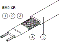 саморегулируемый кабель EM2-XR для обогрева пандусов